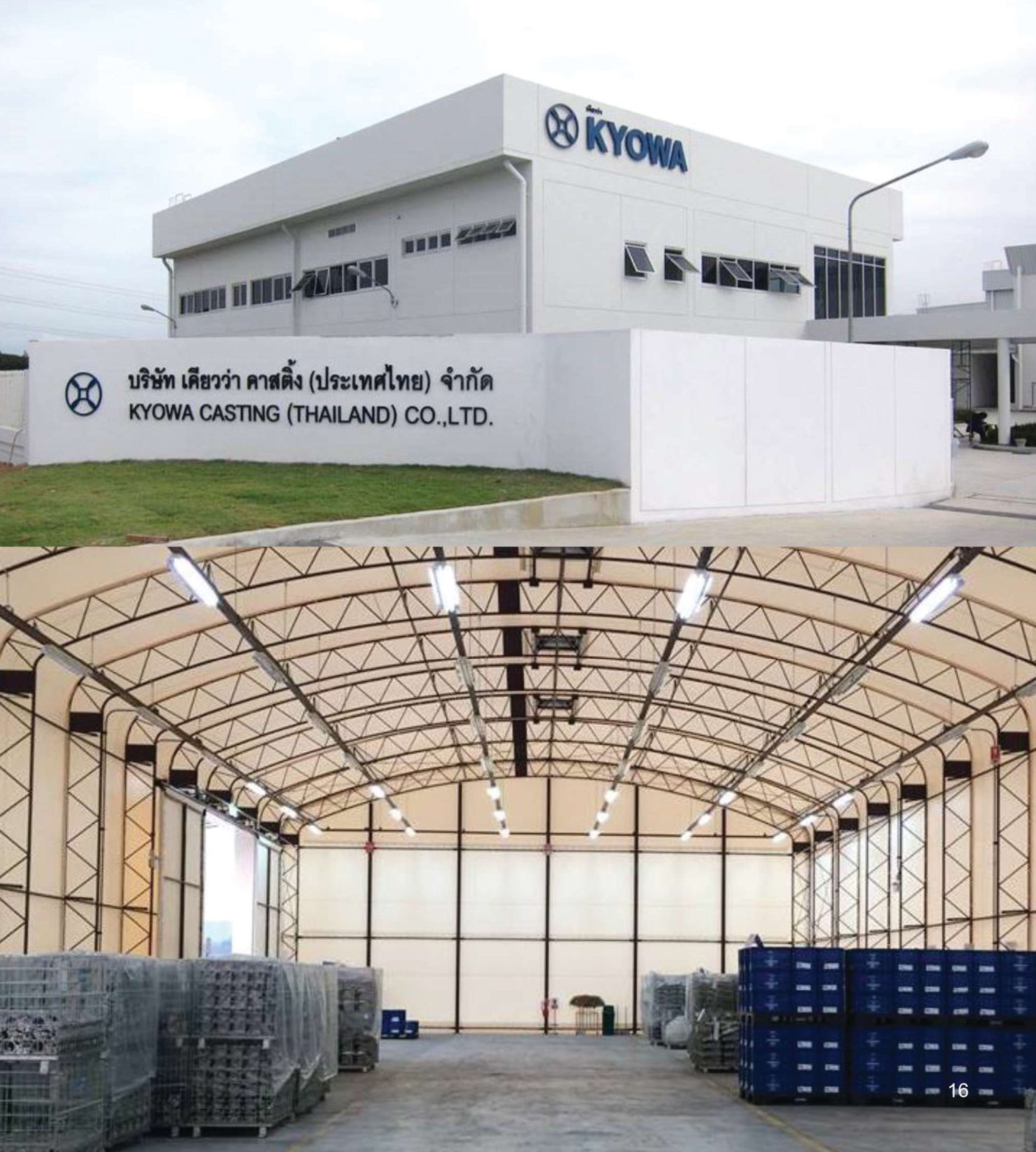 KYOWA New Factory